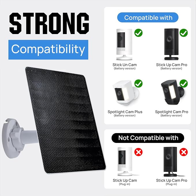 ECO-WORTHY Solar Panel for Ring Camera Outdoor Wireless, 5W Fast Charging - Image 3