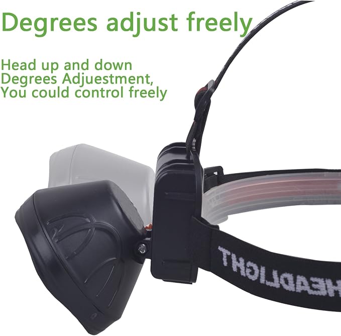 ODEAR Super Bright LED Rechargeable Headlamp Flashlight Torch HeadLamp - Image 4