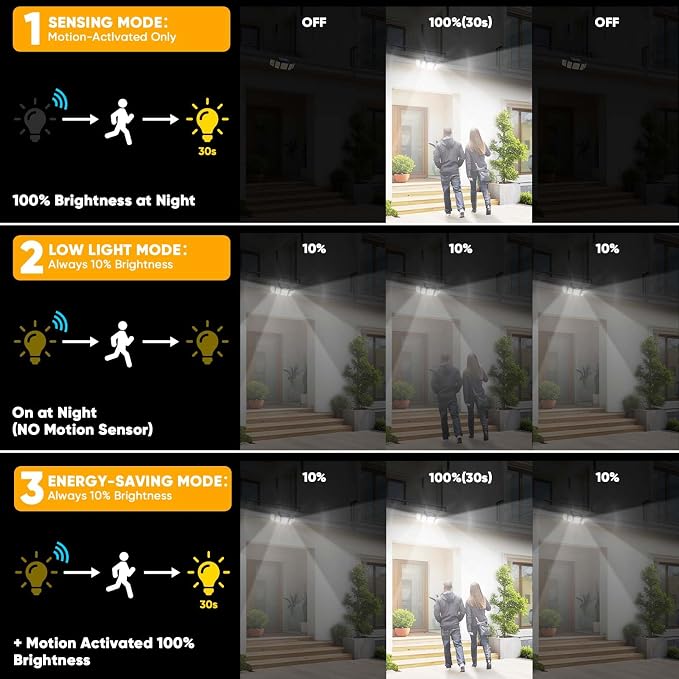 Solar Motion Lights Outdoor - - Image 4