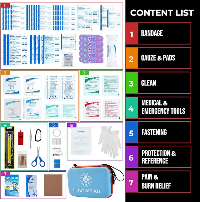 Premium First Aid Kit - Image 3