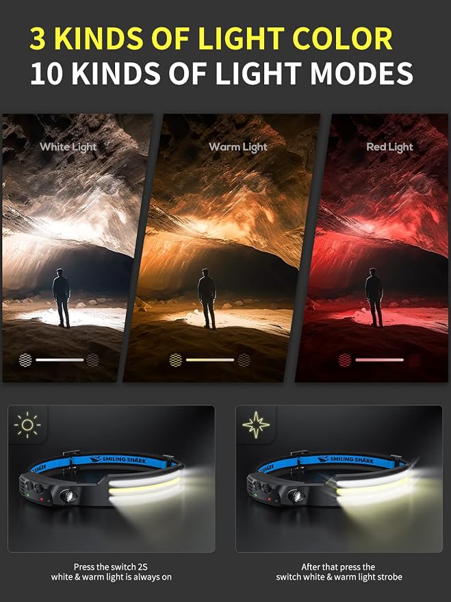 Smiling Shark LED Headlamp, 230°Wide Angle 3*Multi-Color Light Strips The - Image 3