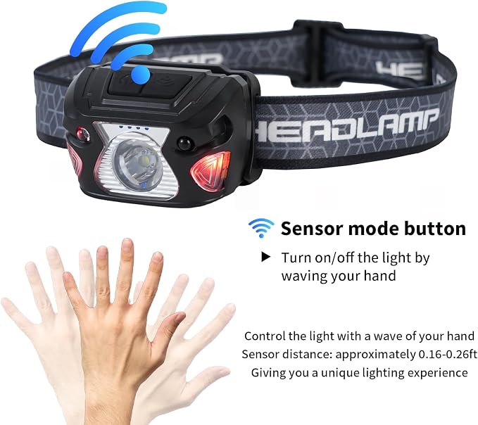 Outdoor Head Lamp, Rechargeable Type-C, 1000+ Lumens, IPX5 Waterproof Flashlight - Image 5
