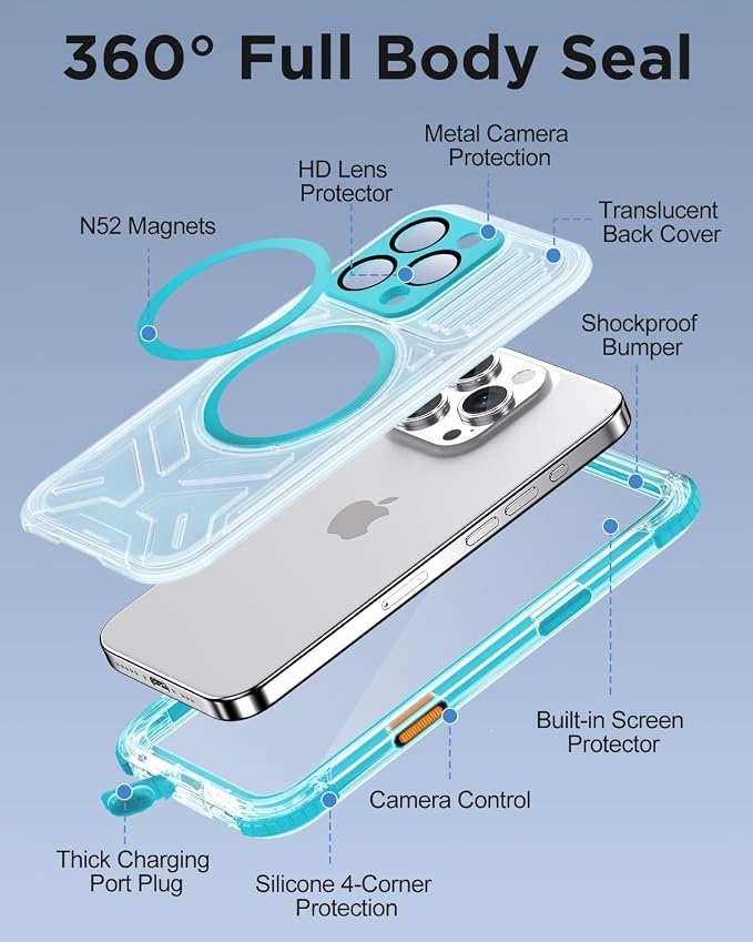 for iPhone 16 Pro Max Waterproof Case - Image 5