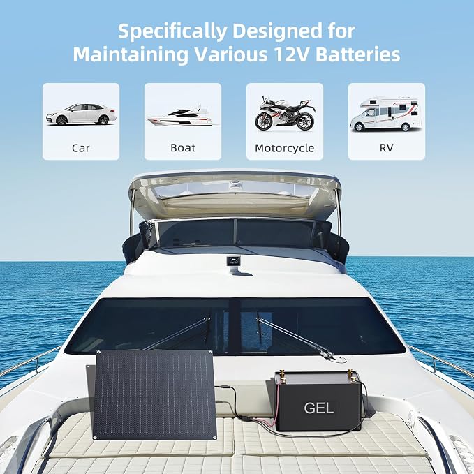 ZOUPW 20W 12V Solar Battery Charger, Solar Battery Maintainer Trickle Charger - Image 8