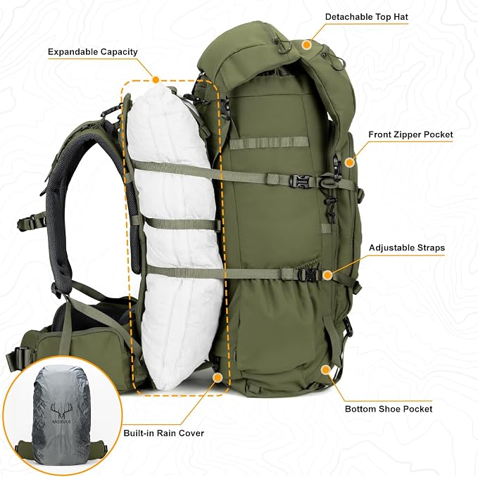 MOXULE Pro 5000 Frame Backpack - Image 3
