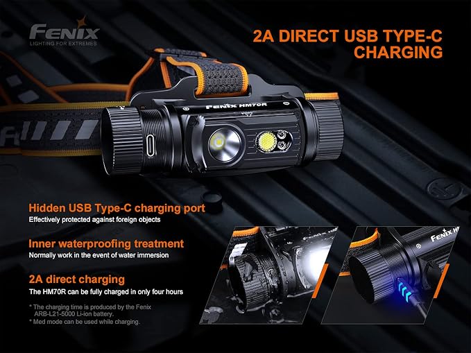 Fenix HM70R Headlamp, 1600 Lumen USB-C Rechargeable - Image 8