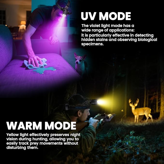 YNYS Rechargeable Headlamp - Image 2