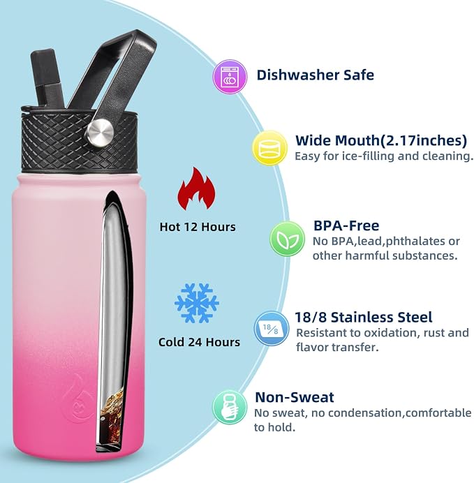 BJPKPK Insulated Water Bottles - Image 3