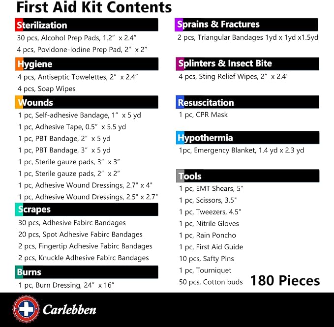 Carlebben EMT Pouch MOLLE Ifak Pouch Tactical MOLLE Medical First Aid Kit - Image 3