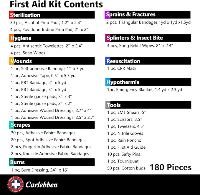 Carlebben EMT MOLLE Ifak Pouch Tactical MOLLE Medical First Aid Kit Utility - Image 3