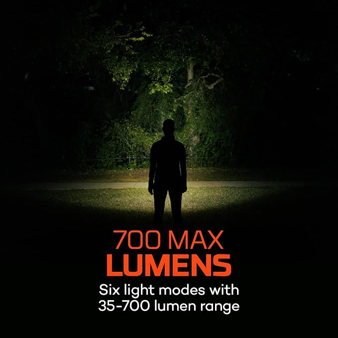 NEBO MYCRO 700 Headlamp | USB-C Rechargeable 700 Lumen Headlamp, 6 Light Modes - Image 2