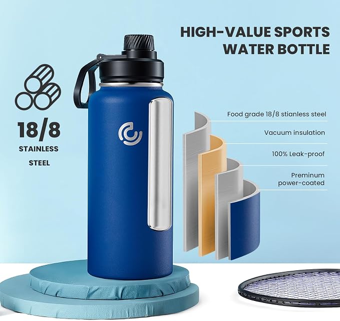 Sports Water Bottle 32oz, Insulated Water Bottle - Image 3