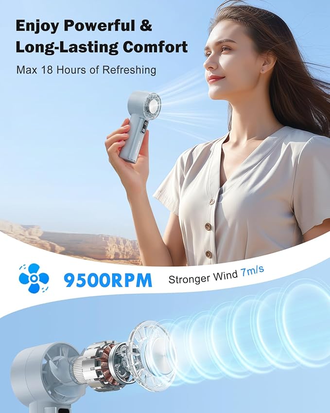 AMACOOL Handheld Fan with Ice Cooler, Mothers Day Gifts - Image 4