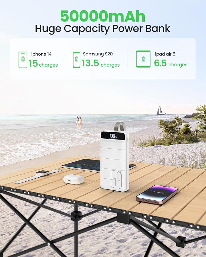 Power Bank Fast Charging 50000mAh - Image 2