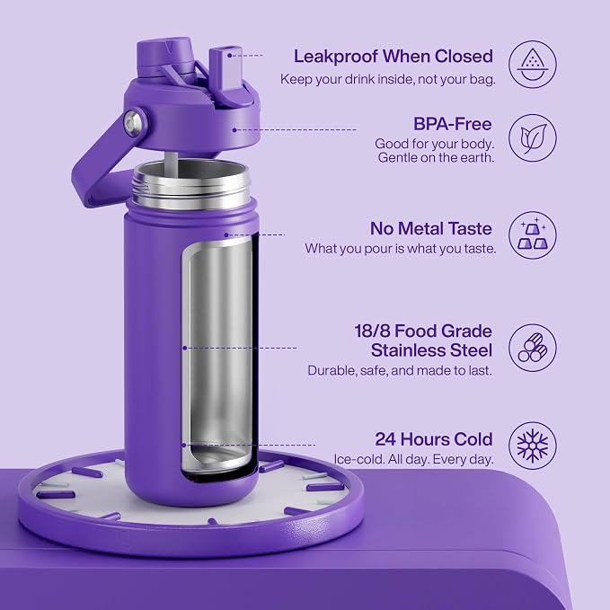 ENCOOL Insulated Water Bottle - Image 3