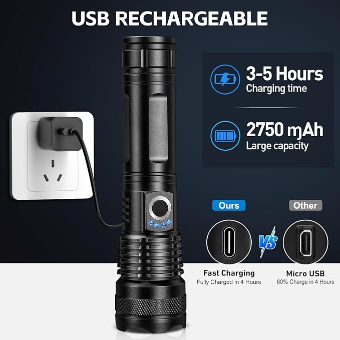 3 Pack Rechargeable LED Flashlights 990, 000 Lumens, Adjustable, 5 Modes - Image 3