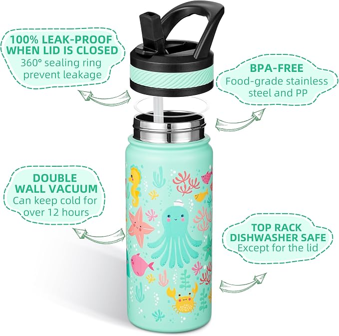 Fanhaw 18 Oz Kids Insulated Water Bottle - Image 2