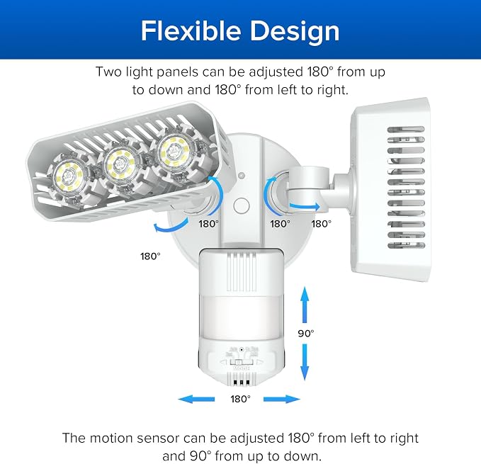SANSI 38W 5000LM Motion Sensor Outdoor Lights, Flood Lights Outdoor Detector - Image 8