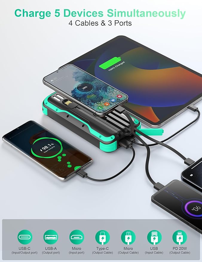 Solar Charger Power Bank, PD 20W Fast Charging External Batter, 40000mAh - Image 2