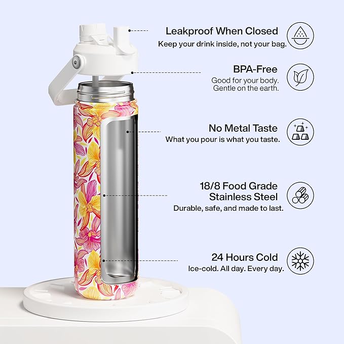 ENCOOL Insulated Water Bottle - Image 2