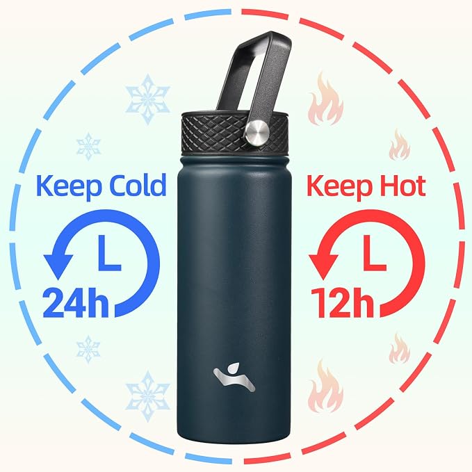 Konokyo 18 oz Insulated Water Bottle Stainless Steel Sport Bottles - Image 2