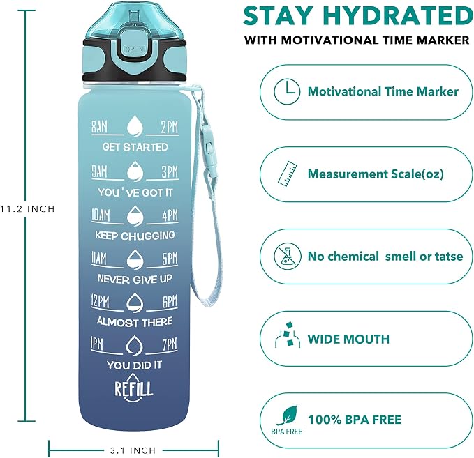 Enerbone 32 oz Drinking Water Bottle - Image 2