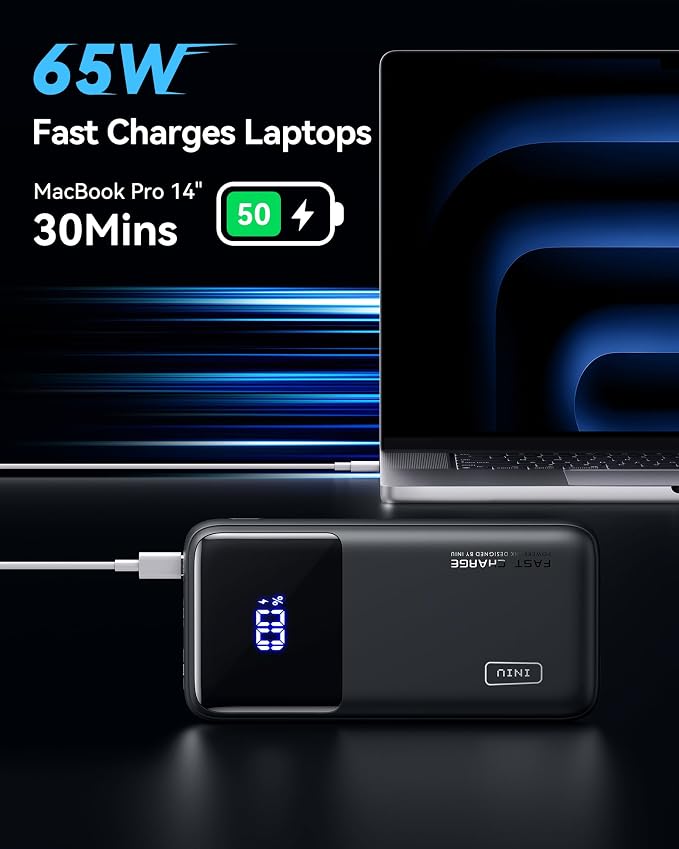 INIU 20000mAh Laptop Power Bank, Compact 65W PD Dual Fast Charging Portable - Image 2