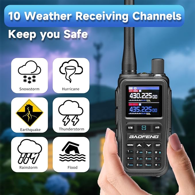 BAOFENG UV5RMINI Two Way Radio NOAA Weather Radio Dual PTT 999CH Survival APP - Image 3