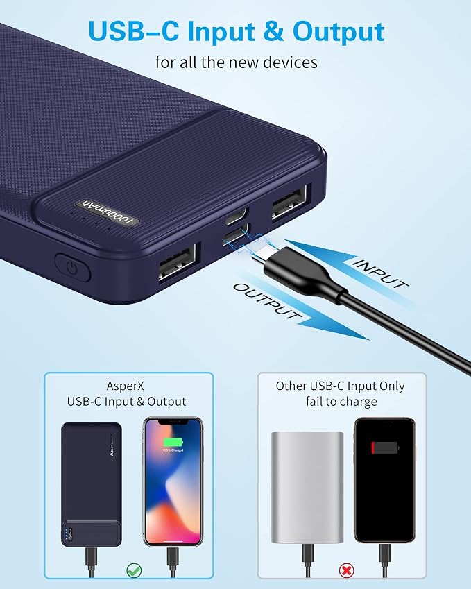AsperX 2-Pack 10000mAh USB C Output Portable Charger Power Bank Fast Charging - Image 3