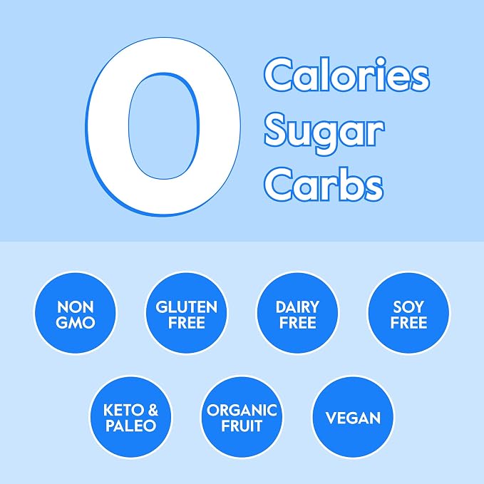 Nectar Sugar Free Electrolytes Powder - Image 5