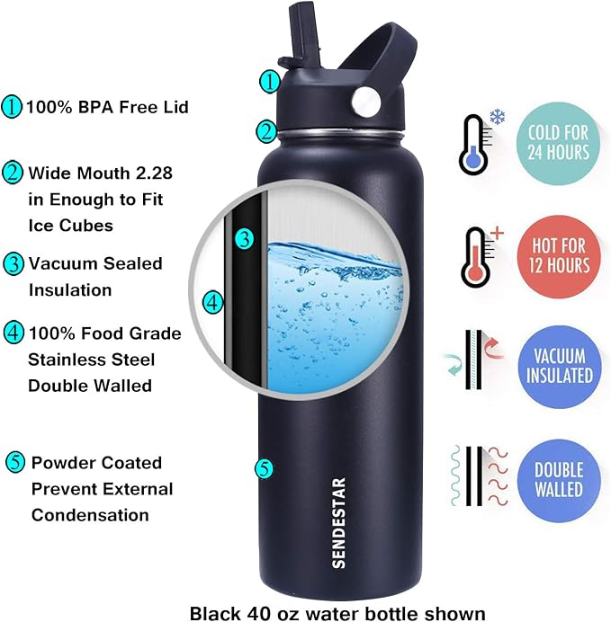 SENDESTAR Stainless Steel Water Bottle, Insulated Water Bottle 40 oz - Image 3