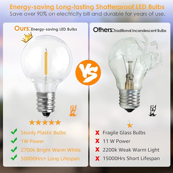 Mlambert 100Ft Outdoor String Lights, G40 Globe Patio Lights - Image 6