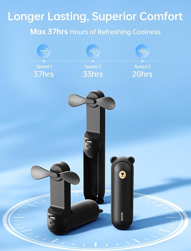 JISULIFE Handheld Fan with 4500 mAh Powerbank Max 37 Hours Runtime, Pocket - Image 3