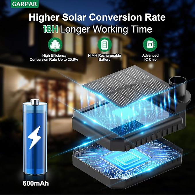 GARPAR Solar Garden Lights Outdoor, Upgraded 3 Pack - Image 8
