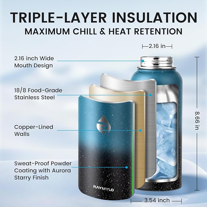 RAYMYLO Insulated Water Bottle 32 oz, Triple Wall Vacuum Stainless Steel - Image 4