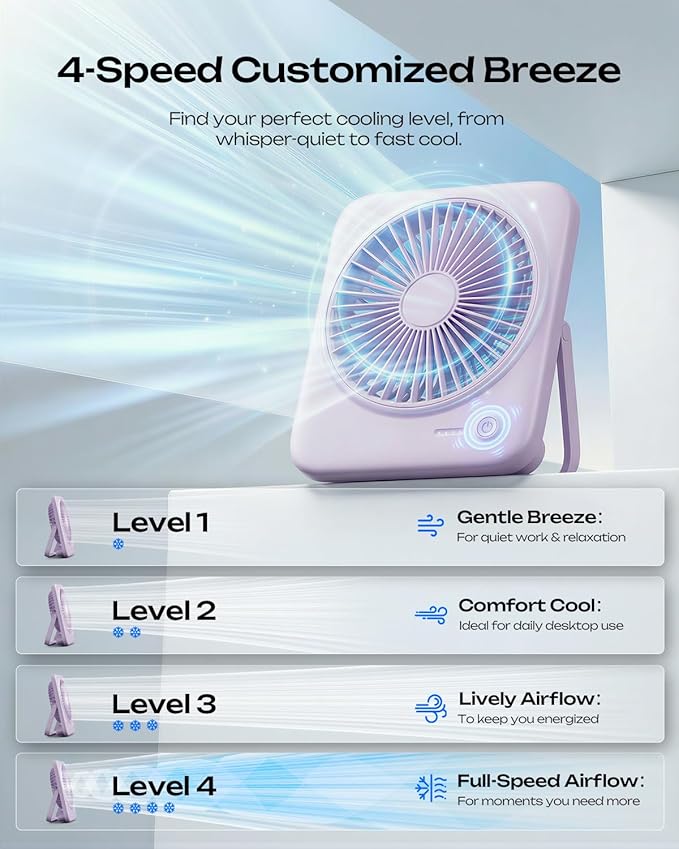 Otlonpe Personal Portable Desk Fan, 4000mAh Small Rechargeable Portable Fan - Image 4