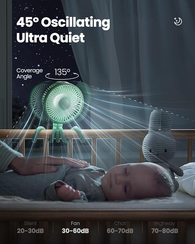 Gaiatop Oscillating Baby Stroller Fan - Image 2
