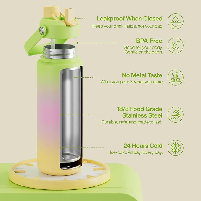 ENCOOL Insulated Water Bottle - Image 4