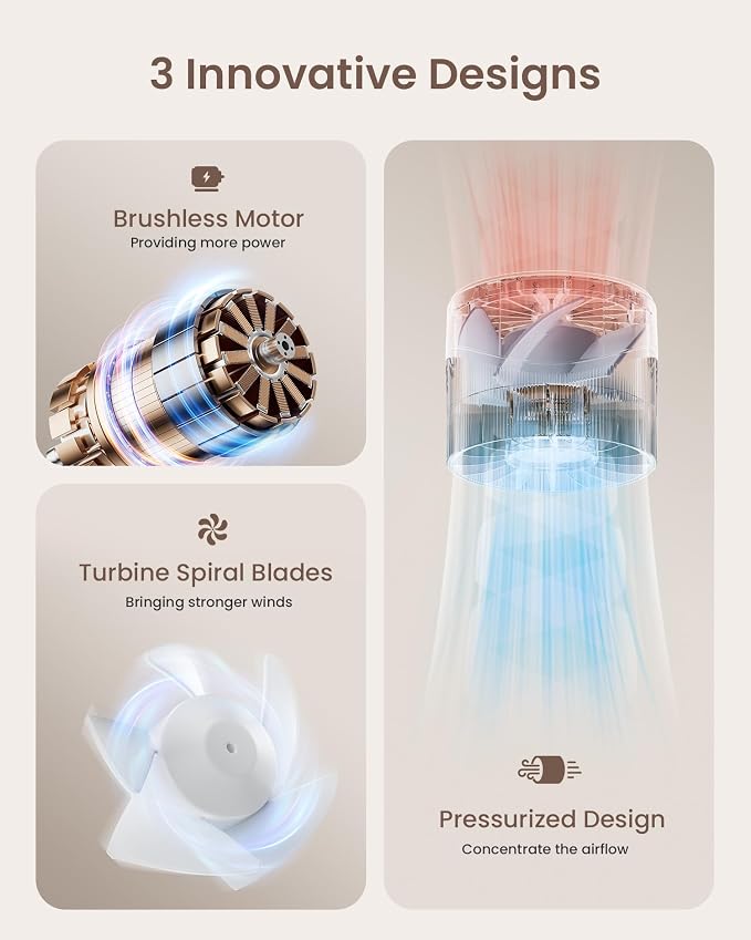 Portable Mini Handheld Turbo Fan, 4 Speed High Velocity Personal Cooling Device - Image 3