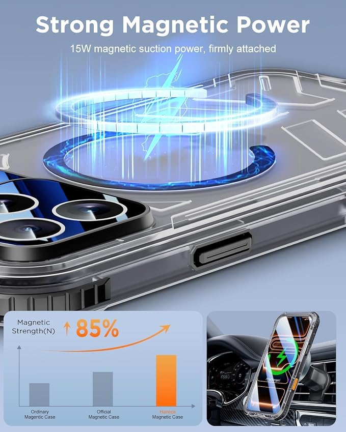 for iPhone 17 Pro Max Waterproof Case - Image 5