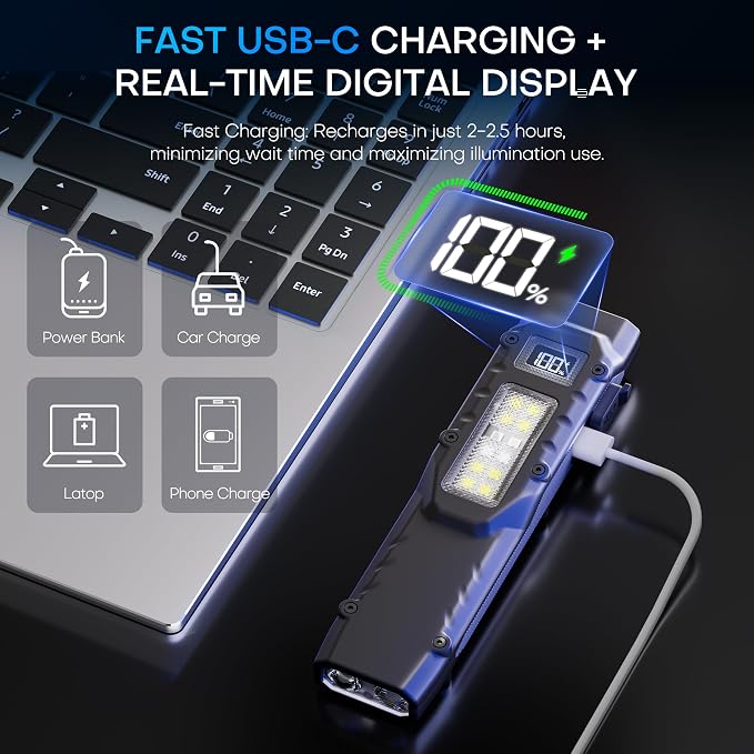 EDC Tactical Flashlight, Flat Flashlights Rechargeable, Dual-Switches LED Small - Image 3