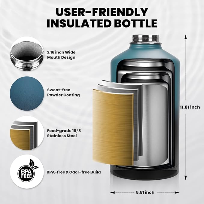 RAYMYLO One Gallon Water Bottle Insulated, Triple Walled Vacuum Stainless Steel - Image 5