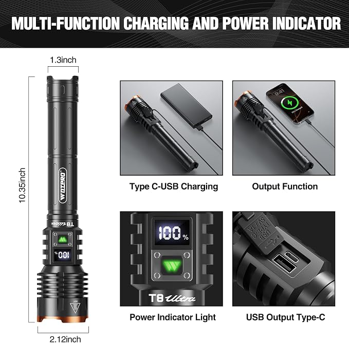 WdtPro Rechargeable LED Flashlights High Lumens, Super Bright 90000LM - Image 4