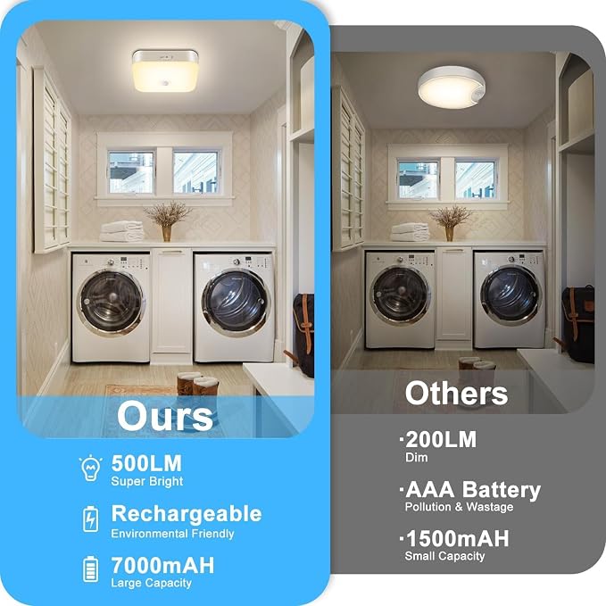WhitePoplar Wireless Motion Ceiling Light - Image 3