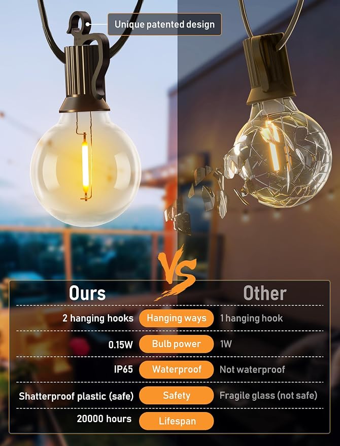 Brightown String Lights Outdoor Waterproof - Image 8