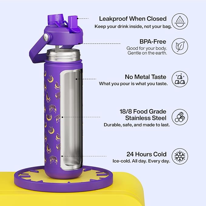 ENCOOL Insulated Water Bottle - Image 2