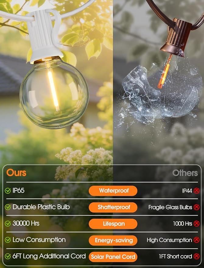 Larkvue 50FT Solar String Lights Outdoor - Image 3