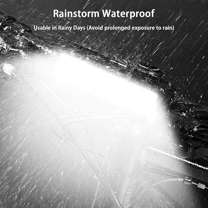 Suruid Super Bright LED Bike Light, USB Rechargeable Bicycle Headlight - Image 4