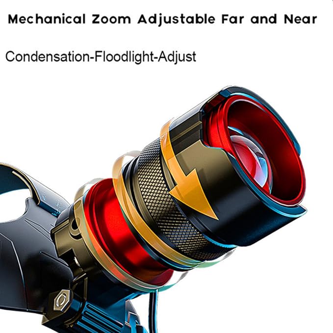 Headlamp Rechargeable 90000 Lumens Ultra Bright Head Lamp Super Bright Hard Hat - Image 5