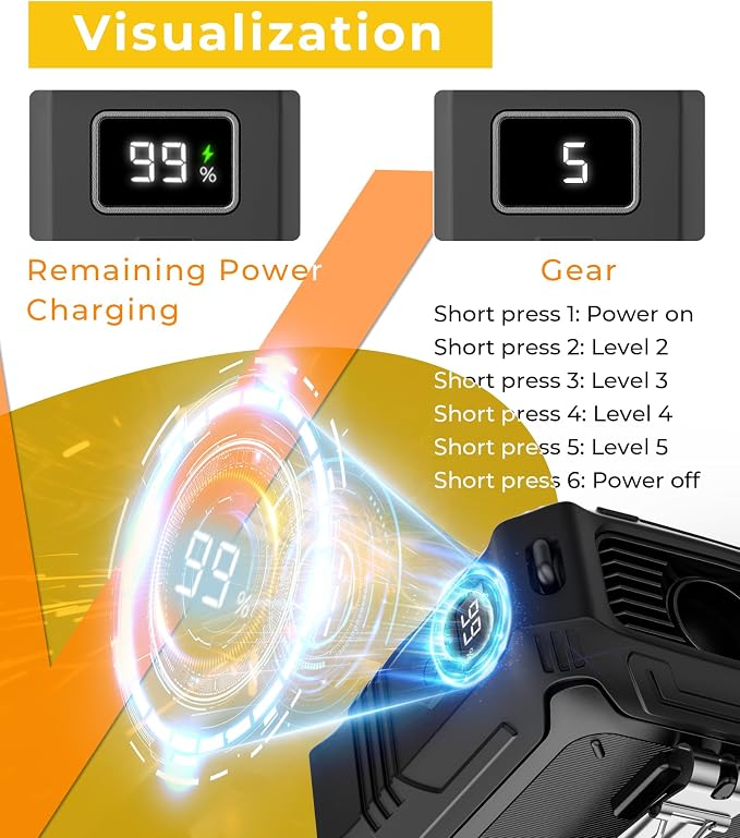 TUNISE Portable Fan with 5-Speed Settings, Dual-Sided Clip on Wearable Belt - Image 5